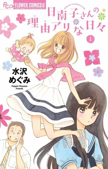 Hinako-san no Riyuu Ari na Hibi